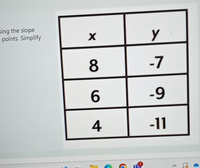 sing the slope 
points. Simplify