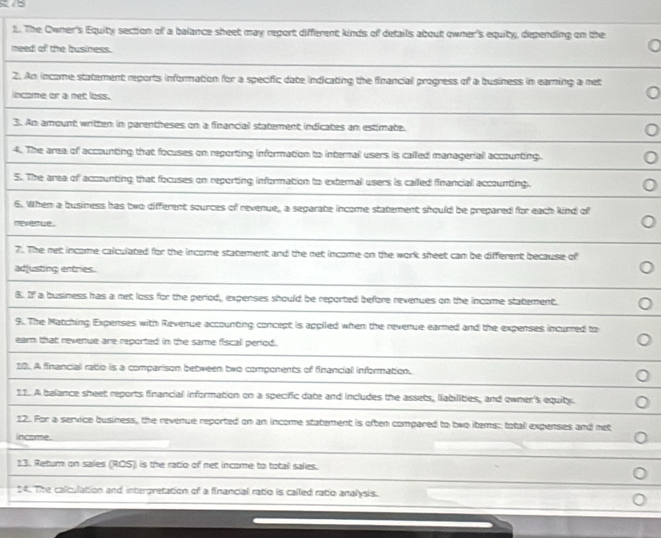 The Owner's Equity section of a balance sheet may report different kinds of details about owner's equity, depending on the 
need of the business. 
2. An income statement reports information for a specific date indicating the financial progress of a business in earing a net 
income or a net loss. 
3. An amount written in parentheses on a financial statement indicates am estimate. 
4. The area of accounting that focuses on reporting information to internal users is called managerial accounting. 
5. The area of accounting that focuses on reporting information to external users is called financial accounting. 
6. When a business has two different sources of revenue, a segarate income statement should be prepared for each kind of 
7. The net income calculated for the income statement and the net income on the work sheet can be different because of 
adjusting entries. 
6. If a business has a net loss for the period, expenses should be reported before revenues on the income statement. 
9. The Matching Expenses with Revenue accounting concept is appiied when the revenue earned and the expenses incurred to 
earn that revenue are reported in the same fiscall period. 
10. A financial ratio is a comparison between two components of financial information. 
11. A balance sheet reports financial information on a specific date and includes the assets, liabilities, and owner's equity. 
12.. For a service business, the revenue reported on an income statement is often compared to two items: totall expenses and net 
income. 
13. Return on sales (ROS) is the ratio of net income to totail sales. 
14. The calculation and intergretation of a financial ratio is called ratio analysis.