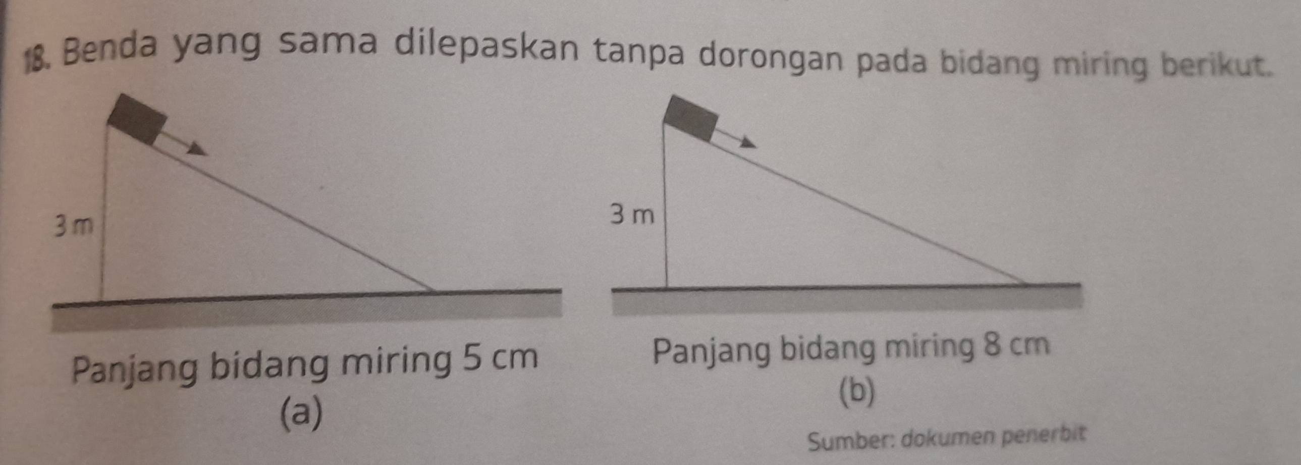 Benda yang sama dilepaskan tanpa dorongan pada bidang miring berikut. 
Panjang bidang miring 5 cm Panjang bidang miring 8 cm
(a) 
(b) 
Sumber: dokumen penerbit