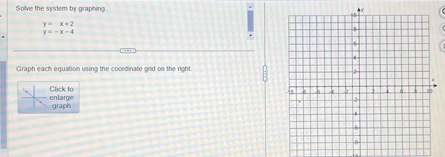 Solve the system by graphing.
y=x+2
y=-x-4
Graph each equation using the coordinate grid on the right.
Click to
enlarge
graph