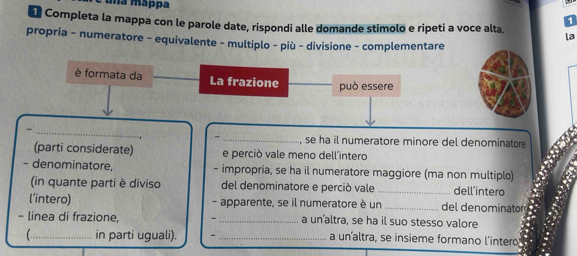 una mappa 
1 
Completa la mappa con le parole date, rispondi alle domande stimolo e ripeti a voce alta. 
la 
propria - numeratore - equivalente - multiplo - più - divisione - complementare 
è formata da La frazione 
può essere 
_、 
_se ha il numeratore minore del denominatore 
(parti considerate) e perciò vale meno dell’intero 
- denominatore, - impropria, se ha il numeratore maggiore (ma non multiplo) 
(in quante parti è diviso del denominatore e perciò vale _dell’intero 
l’intero) - apparente, se il numeratore è un _del denominatoro 
- 
- linea di frazione, _a un’altra, se ha il suo stesso valore 
(._ in parti uguali). _ 
a un'altra, se insieme formano l'intero