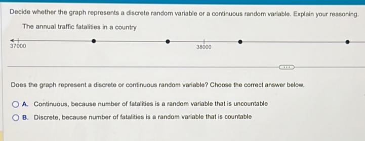 Decide whether the graph represents a discrete random variable or a continuous random variable. Explain your reasoning.
The annual traffic fatalities in a country
37000 38000
Does the graph represent a discrete or continuous random variable? Choose the correct answer below.
A. Continuous, because number of fatalities is a random variable that is uncountable
B. Discrete, because number of fatalities is a random variable that is countable