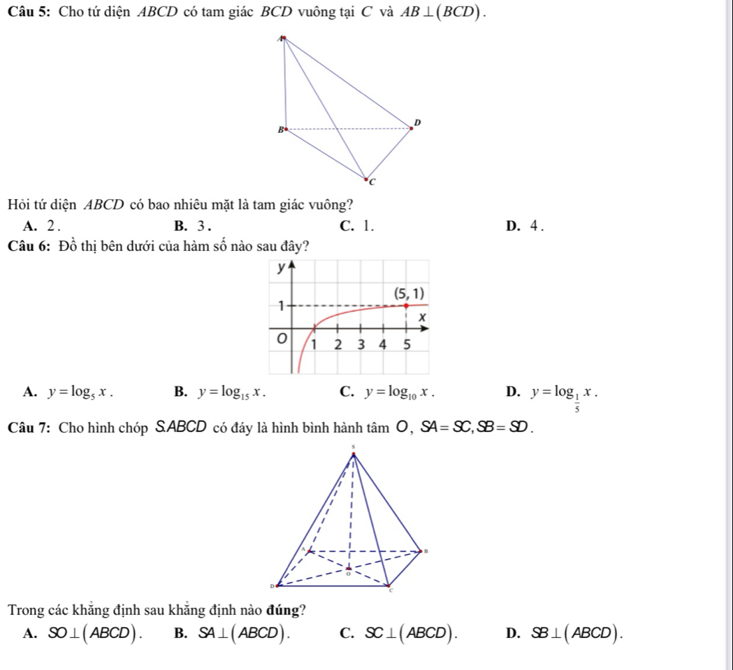 Cho tứ diện ABCD có tam giác BCD vuông tại C và AB⊥ (BCD).
Hỏi tứ diện ABCD có bao nhiêu mặt là tam giác vuông?
A. 2 . B. 3 . C. 1. D. 4 .
Câu 6: Đồ thị bên dưới của hàm số nào sau đây?
A. y=log _5x. B. y=log _15x. C. y=log _10x. D. y=log _ 1/5 x.
Câu 7: Cho hình chóp SABCD có đáy là hình bình hành tan O,SA=SC,SB=SD.
Trong các khẳng định sau khẳng định nào đúng?
A. SO⊥ (ABCD). B. SA⊥ (ABCD). C. SC⊥ (ABCD). D. SB⊥ (ABCD).