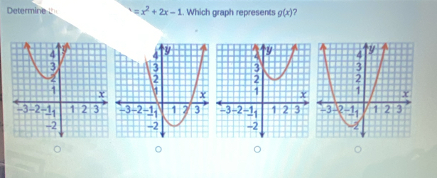 Determine =x^2+2x-1.. Which graph represents g(x) ?