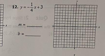 y=- 1/4 x+3
y
x m= _ 
_
b=
ν