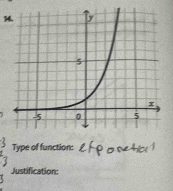 Type of function: 
Justification: