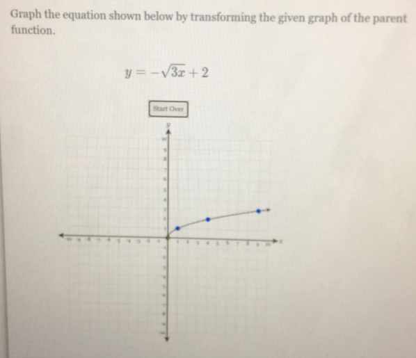 Graph the equation shown below by transforming the given graph of the parent 
function.
y=-sqrt(3x)+2
Start Over