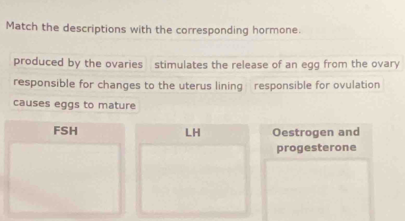 Match the descriptions with the corresponding hormone.
produced by the ovaries stimulates the release of an egg from the ovary
responsible for changes to the uterus lining responsible for ovulation
causes eggs to mature
FSH LH Oestrogen and
progesterone