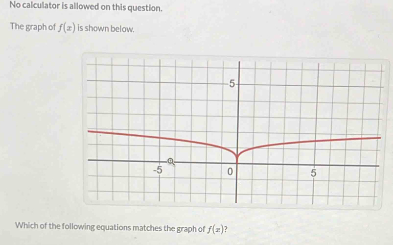 No calculator is allowed on this question. 
The graph of f(x) is shown below. 
Which of the following equations matches the graph of f(x) ?