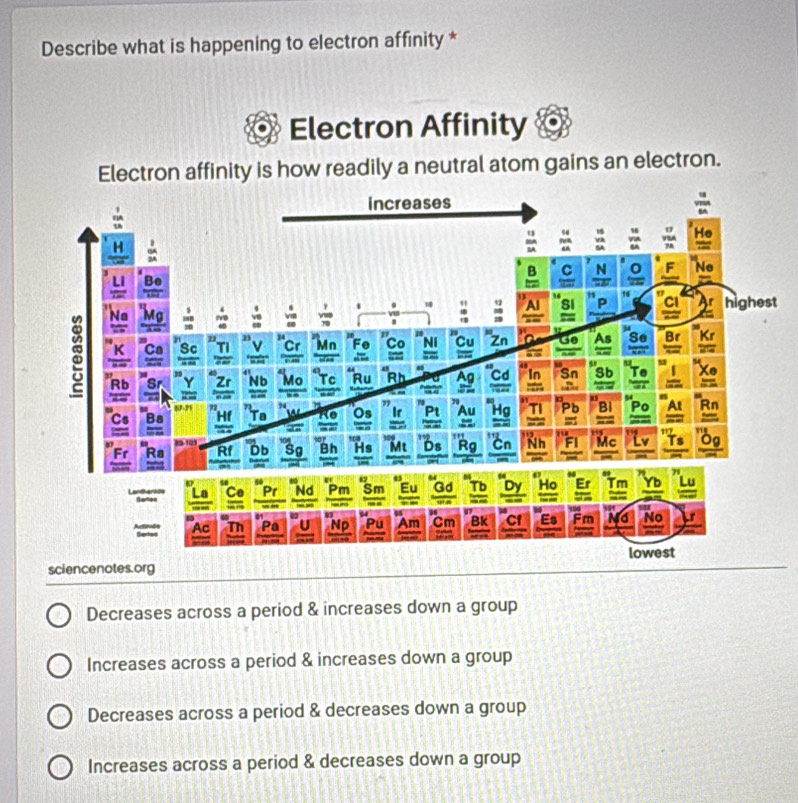 Describe what is happening to electron affinity *
Electron Affinity
Electron affinity is how readily a neutral atom gains an electron.
t
Decreases across a period & increases down a group
Increases across a period & increases down a group
Decreases across a period & decreases down a group
Increases across a period & decreases down a group