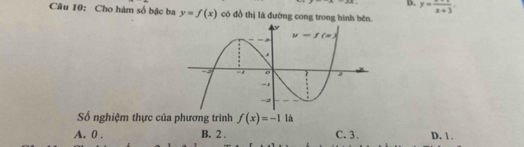 D. y= (x+1)/x+3 .
Câu 10: Cho hàm số bậc ba y=f(x) có đồ thị là đường cong trong hình bên.
Số nghiệm thực của phương trình f(x)=-1 là
A. 0 . B. 2 . C. 3 . D. 1 .