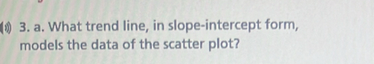 What trend line, in slope-intercept form, 
models the data of the scatter plot?