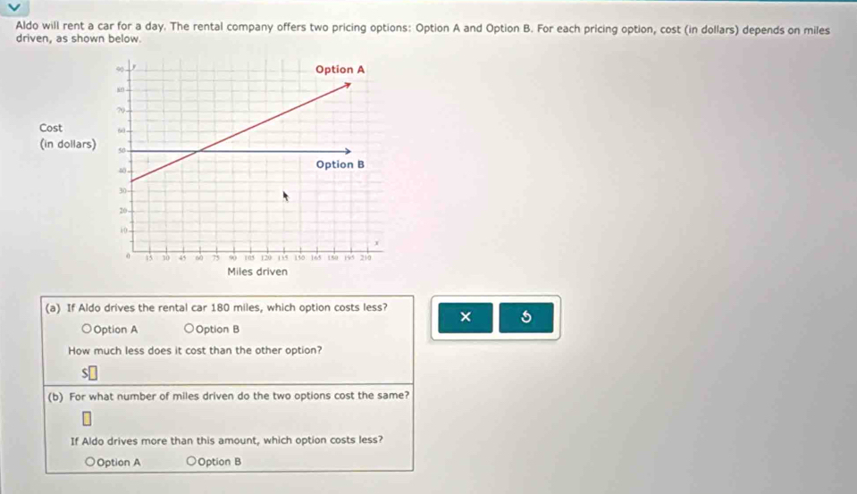 Aldo will rent a car for a day. The rental company offers two pricing options: Option A and Option B. For each pricing option, cost (in dollars) depends on miles
driven, as shown below.
Cost
(in dollar
(a) If Aldo drives the rental car 180 miles, which option costs less? × 5
○Option A Option B
How much less does it cost than the other option?
$⊥
(b) For what number of miles driven do the two options cost the same?
If Aldo drives more than this amount, which option costs less?
Option A ○Option B