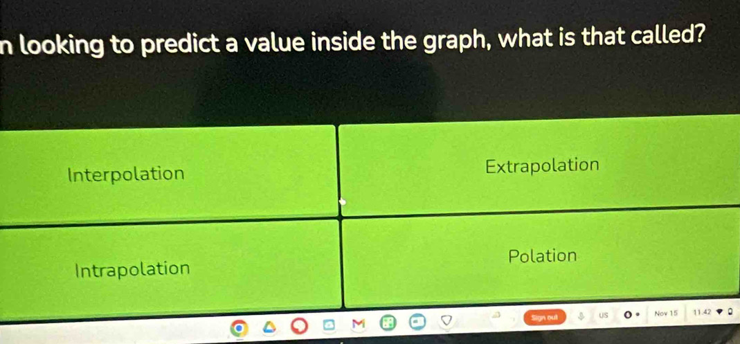 looking to predict a value inside the graph, what is that called?
Interpolation Extrapolation
Polation
Intrapolation
US Nov 15 11.42