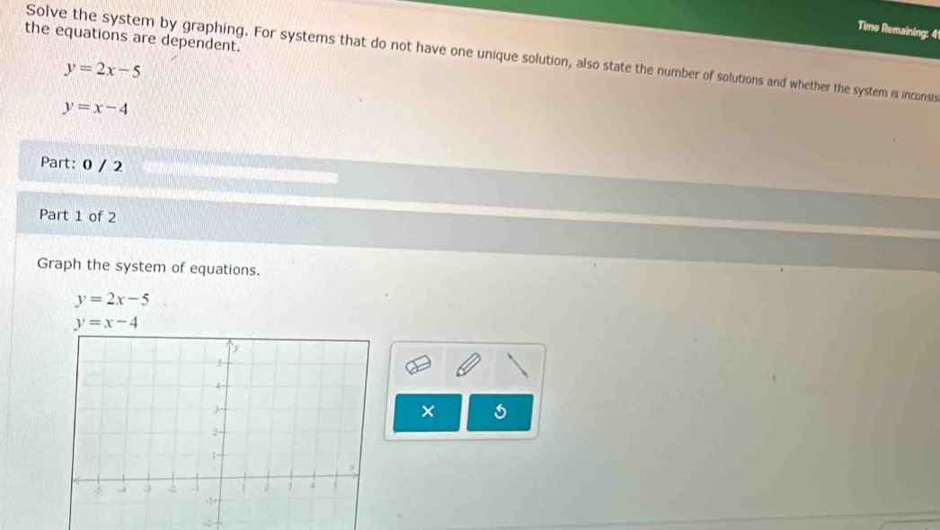 Timo Remaining: 4 
the equations are dependent. 
Solve the system by graphing. For systems that do not have one unique solution, also state the number of solutions and whether the system is inconsis
y=2x-5
y=x-4
Part: 0 / 2 
Part 1 of 2 
Graph the system of equations.
y=2x-5
y=x-4
×