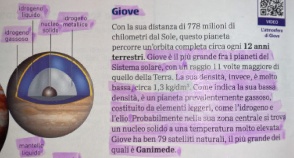 Giove 
VNIDEO 
idCon la sua distanza di 778 milioni di 
Latmosfers 
gchilometri dal Sole, questo pianeta di Glove 
percorre un'orbita completa circa ogni 12 anni 
terrestri. Giove è il più grande fra i pianeti del 
Sistema solare, con un raggio 1 1 volte maggiore di 
quello della Terra. La sua densità, invece, è molto 
bassa,circa 1, 3kg/dm^3. Come indica la sua bassa 
densità, è un planeta prevalentemente gassoso, 
costituito da elementi leggeri, come l'idrogeno e 
lelio. Probabilmente nella sua zona centrale si trova 
un nucleo solido a una temperatura molto elevata. 
Giove ha ben 79 satelliti naturali, il più grande dei 
quali è Ganimede. 
líquido