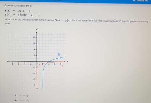 Consider functions f and g. f(x)=log z-1 g(z)=3log (z-2)-1 What is the ...