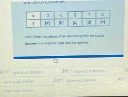 witn the correct vaiues. 
Note: Enter negatives when necessary with no space 
between the negative sign and the number..
[a]= type your answer... [b]= type your answer... . [ 
type your answer... [d]= type your answer. [e]=
type your answer...