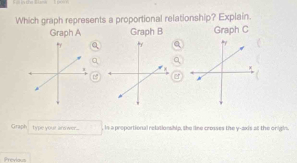 Far in the Ellank 1 point 
Which graph represents a proportional relationship? Explain. 
Graph A Graph B Graph C
Q
Q
Q
Q

Graph type your answer.. , In a proportional relationship, the line crosses the y -ax's at the origin. 
Previous