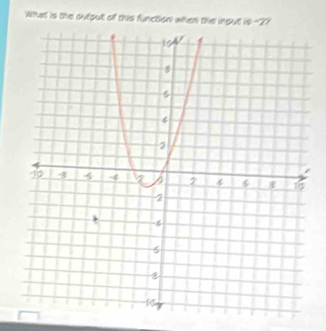 What is the output off this function when the ingut is -27
I F