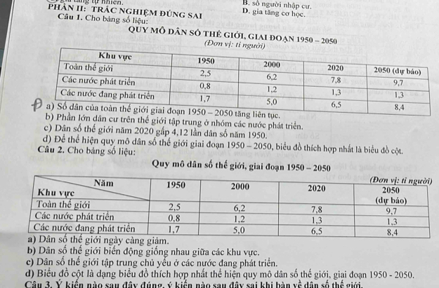 a tang tự nhícn.
B. số người nhập cư,
PhÂN II: TRÁC NGHIỆM đÚnG Sai D. gia tăng cơ học.
Câu 1. Cho bảng số liệu:
Quy mô dân số thẻ giới, giai đoạn 1950 - 2050
(Đơn vị: tỉ
ư trên thế giới tập trung ở nhóm các nước phát triển.
c) Dân số thế giới năm 2020 gấp 4, 12 lần dân số năm 1950.
d) Để thể hiện quy mô dân số thế giới giai đoạn 1950-2050 *, biểu đồ thích hợp nhất là biểu đồ cột.
Câu 2. Cho bảng số liệu:
Quy mô dân số thế giới, giai đoạn 1950 - 2050
b) Dân số thế giới biến động giống nhau giữa các khu vực.
c) Dân số thể giới tập trung chủ yếu ở các nước đang phát triển.
d) Biểu đồ cột là dạng biểu đồ thích hợp nhất thể hiện quy mô dân số thế giới, giai đoạn 1950 - 2050.
Câu 3. Ý kiến nào sau đây đúng, ý kiến nào sau đây sai khi bàn yề dân số thế giới