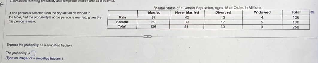 Express the following probability as a simplmed fraction and as a decimal. 
If one person is selected from the population described in 
the table, find the probability that the person is married, g 
this person is male. 
Express the probability as a simplified fraction. 
The probability is □. 
(Type an integer or a simplified fraction.)