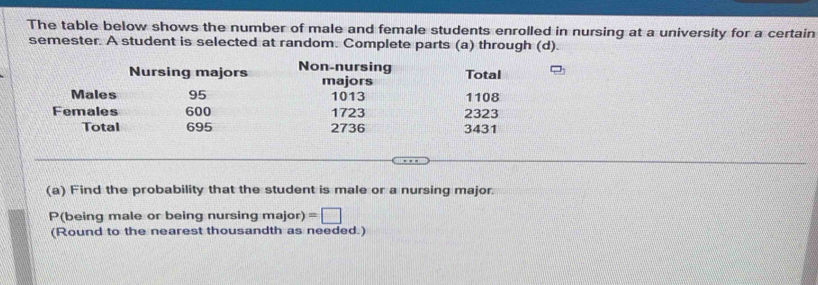 The table below shows the number of male and female students enrolled in nursing at a university for a certain 
semester. A student is selected at random. Complete parts (a) through (d). 
Nursing majors Non-nursing Total 
majors 
Males 95 1013 1108
Females 600 1723 2323
Total 695 2736 3431
(a) Find the probability that the student is male or a nursing major. 
P(being male or being nursing major) =□
(Round to the nearest thousandth as needed.)