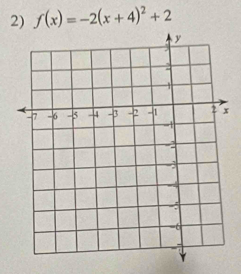 f(x)=-2(x+4)^2+2