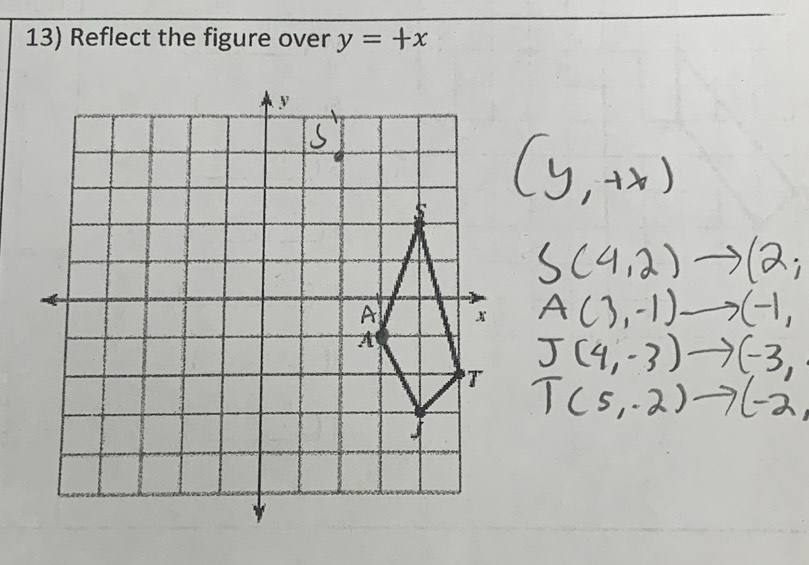 Reflect the figure over y=+x