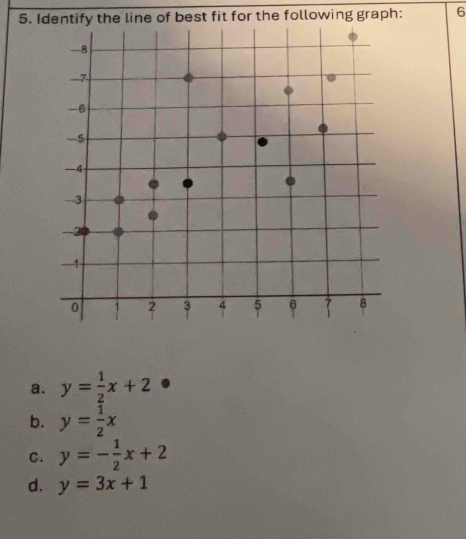 Identify the line of best fit for the following graph: 6
-8
—7
-6
-5
-4
3
2
1
0
2 3 4 5 6 7 8
a. y= 1/2 x+2
b. y= 1/2 x
C. y=- 1/2 x+2
d. y=3x+1