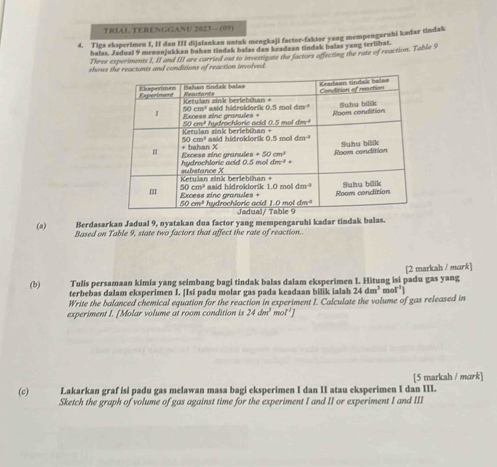 TRIAL TERENGGANU 2023 - (09)
4. Tiga eksperimen I, II dan III dijalankan untuk mengkaji factor-faktor yang mempengaruhi kadar tindak
balas. Jadual 9 menunjukkan bahan tindak balas dan keadaan tindak balas yang terlibat.
Three experiments I, II and III are carried out to investigate the factors affecting the rate of reaction. Table 9
shows the reactants and conditions of reaction involved.
(a) Berdasarkan Jadual 9, nyatakan dua factor yang mempengaruhi kadar tindak balas.
Based on Table 9, state two factors that affect the rate of reaction..
[2 markah / mark]
(b) Tulis persamaan kimia yang seimbang bagi tindak balas dalam eksperimen 1. Hitung isi padu gas yang
terbebas dalam eksperimen I. [Isi padu molar gas pada keadaan bilik ialah 24dm^3 mo l^(-1)]
Write the balanced chemical equation for the reaction in experiment I. Calculate the volume of gas released in
experiment I. [Molar volume at room condition is 24dm^3mol^(-1)]
[5 markah / mark]
(c) Lakarkan graf isi padu gas melawan masa bagi eksperimen I dan II atau eksperimen I dan III.
Sketch the graph of volume of gas against time for the experiment I and II or experiment I and III