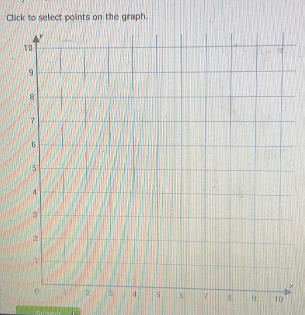 Click to select points on the graph. 
× 
∩