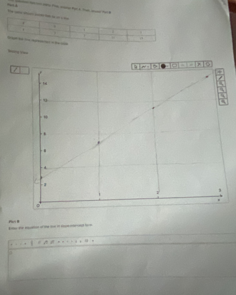 unestion has twm ports. Fist, aosier Par A. Trien, answer Port O 
The table shoves 
Testing Visa 
/ 
Part B 
Enter the equation of the line in slope-intercept form 
0