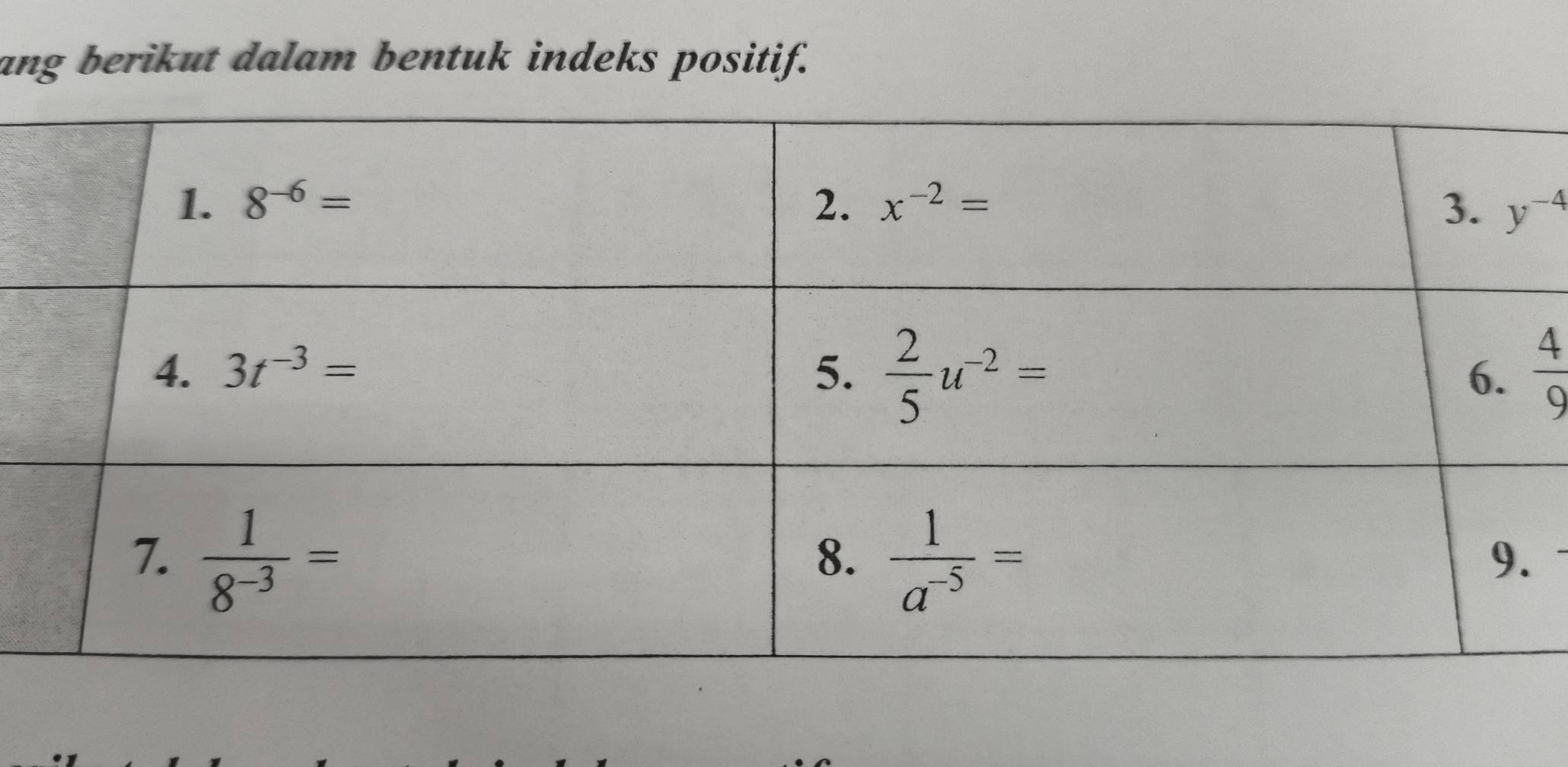 ang berikut dalam bentuk indeks positif.
 4/9 