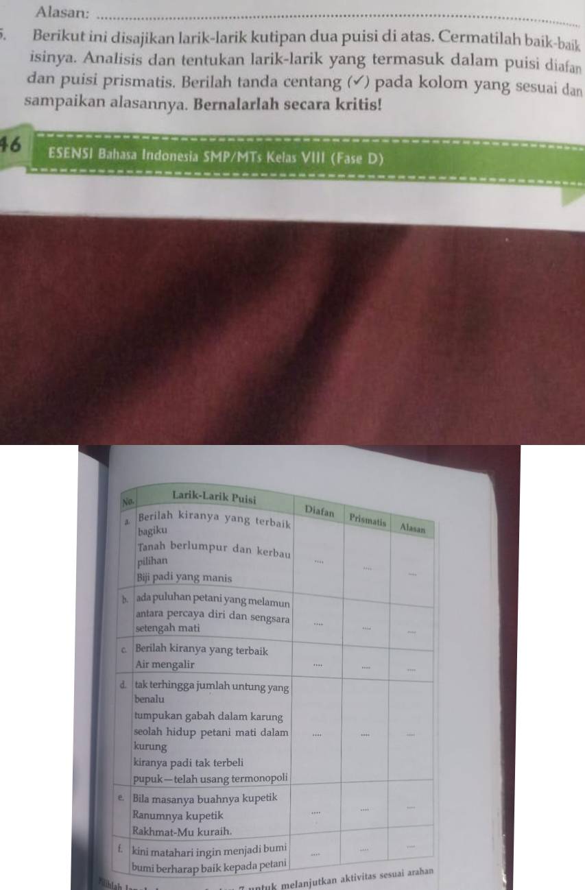 Alasan:_ 
5. Berikut ini disajikan larik-larik kutipan dua puisi di atas. Cermatilah baik-baik 
isinya. Analisis dan tentukan larik-larik yang termasuk dalam puisi diafan 
dan puisi prismatis. Berilah tanda centang (√) pada kolom yang sesuai dan 
sampaikan alasannya. Bernalarlah secara kritis! 
46 ESENSI Bahasa Indonesia SMP/MTs Kelas VIII (Fase D) 
mi berharap baik ke 
7 untuk melanjutkan aktivitas sesuai arahan