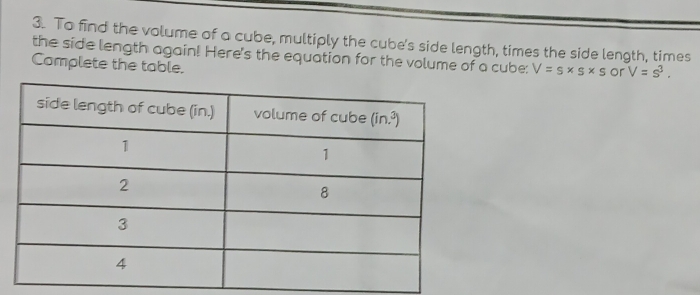 To find the volume of a cube, multiply the cube's side length, times the side length, times
the side length again! Here's the equation for the volume of a cube: V=s* s* s or V=s^3.
Complete the table.