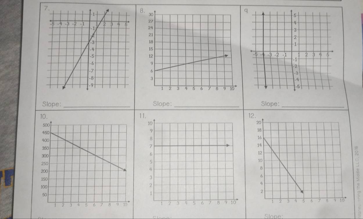 8
q

Slope: _Slope: _Slope:_ 
11 
3 
Slope: 
Z