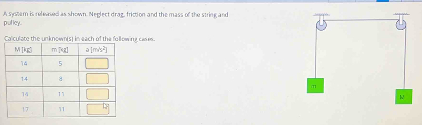 A system is released as shown. Neglect drag, friction and the mass of the string and
pulley.
Calculate the unknown(s) in each of the following cases.
m
M