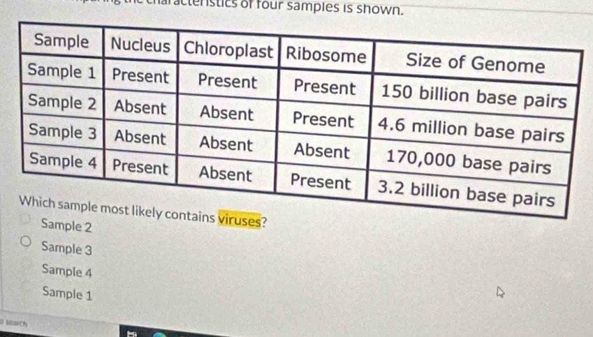 racteristics of four samples is shown.
s?
Sample 2
Sample 3
Sample 4
Sample 1
O smmrCh