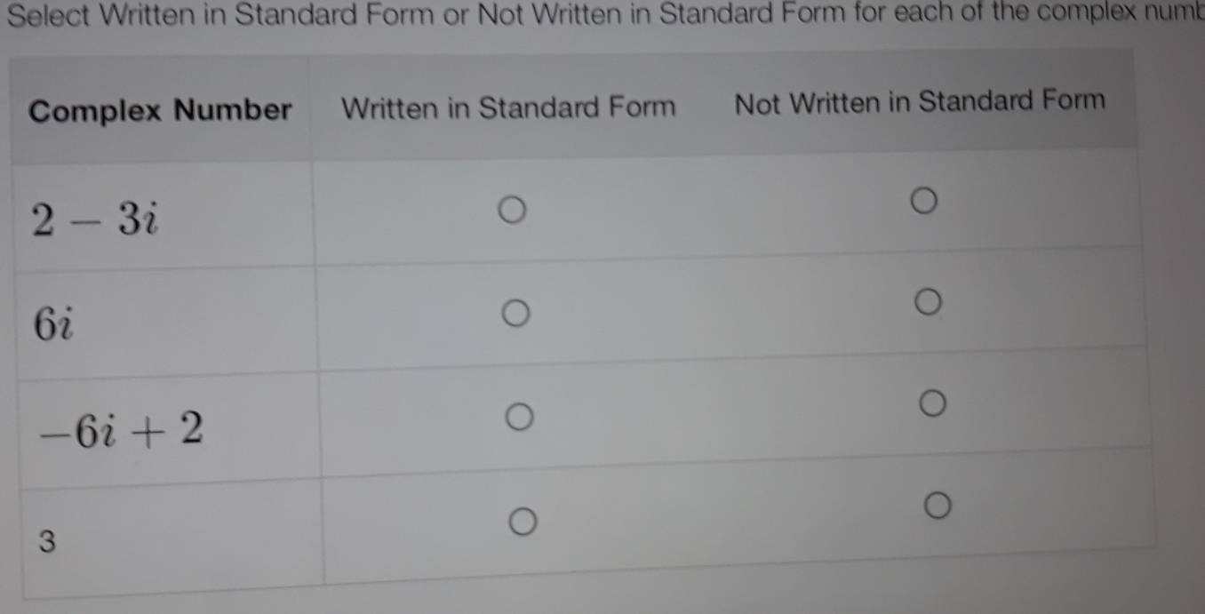 Select Written in Standard Form or Not Written in Standard Form for each of the complex numb