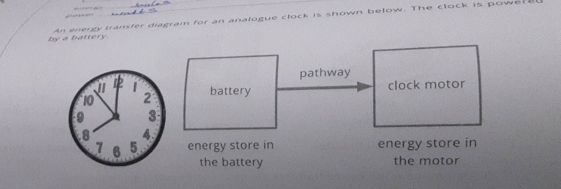 do 
An energy transfer diagram for an analogue clock is shown below. The clock is powere 
by a battery. 
pathway
I2 clock motor
10
2
battery
9
3
8
4
7 6 5 energy store in energy store in 
the battery the motor