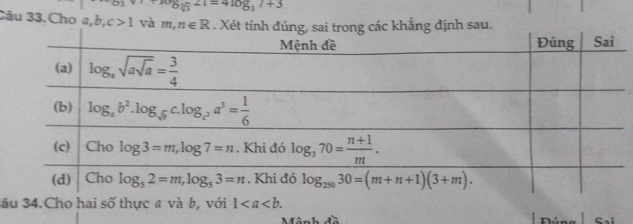 log _sqrt[3](3)21=4log _37+3
3âu 33.Cho a,b ,c>1 và m,n∈ R. h sau
3ầ
Mônh đã < Ca: