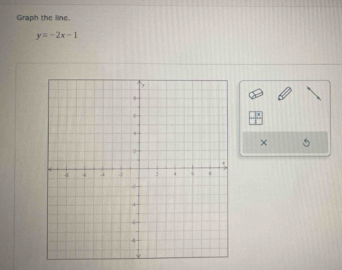 Graph the line.
y=-2x-1
× 5