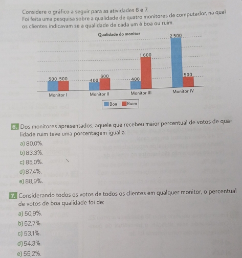 Considere o gráfico a seguir para as atividades 6 e 7.
Foi feita uma pesquisa sobre a qualidade de quatro monitores de computador, na qual
os clientes indicavam se a qualidade de cada um é boa ou ruim.
Gº Dos monitores apresentados, aquele que recebeu maior percentual de votos de qua-
lidade ruim teve uma porcentagem igual a:
a) 80,0%.
b) 83,3%.
c) 85,0%.
d) 87,4%.
e) 88,9%.
ra Considerando todos os votos de todos os clientes em qualquer monitor, o percentual
de votos de boa qualidade foi de:
a) 50,9%.
b) 52,7%.
c) 53,1%.
d) 54,3%.
e) 55,2%.