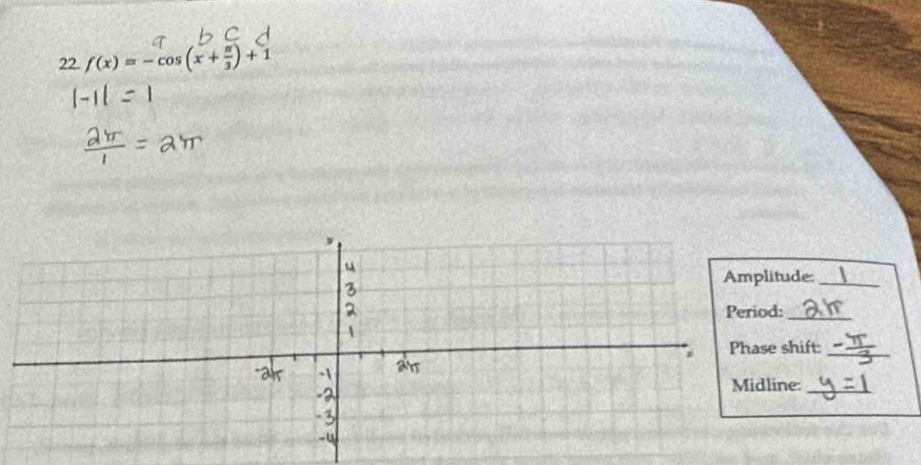 f(x)=-cos (x+ π /3 )+1
de:_ 
_ 
hift:_ 
e:_