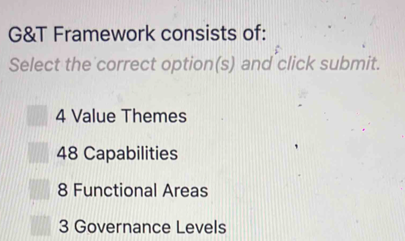 G&T Framework consists of:
Select the correct option(s) and click submit.
4 Value Themes
48 Capabilities
8 Functional Areas
3 Governance Levels