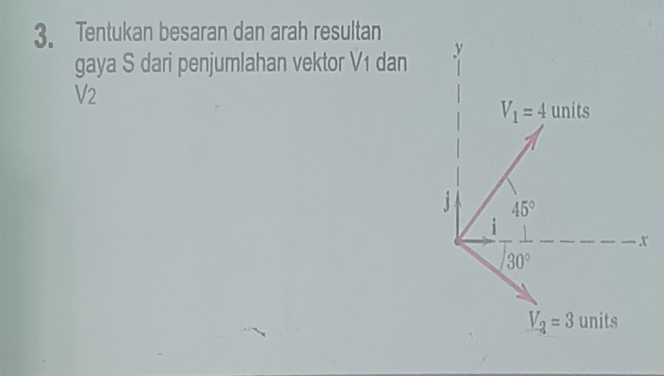 Tentukan besaran dan arah resultan
gaya S dari penjumlahan vektor V1 dan
V2