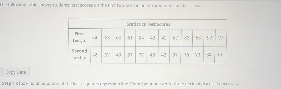 The following table shows students' test scores on the first two tests in an introductory statistics class. 
Copy Data 
Step 1 of 2: Find an equation of the least-squares regression line. Round your answer to three decimal places, if necessary.