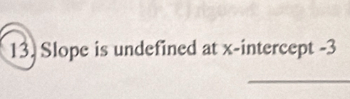 Slope is undefined at x-intercept -3
_