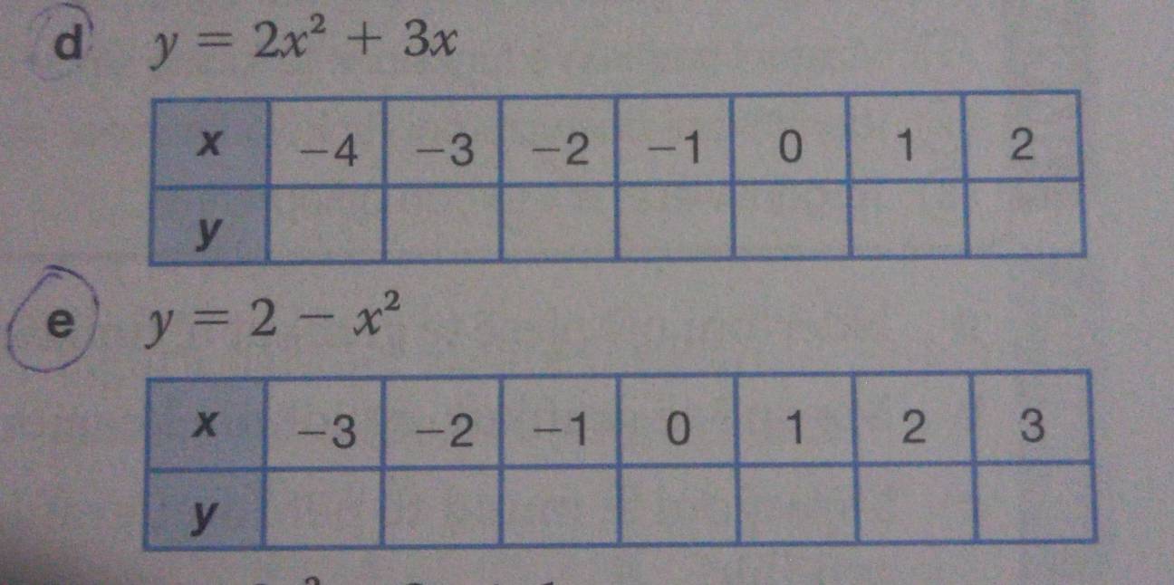 y=2x^2+3x
e y=2-x^2